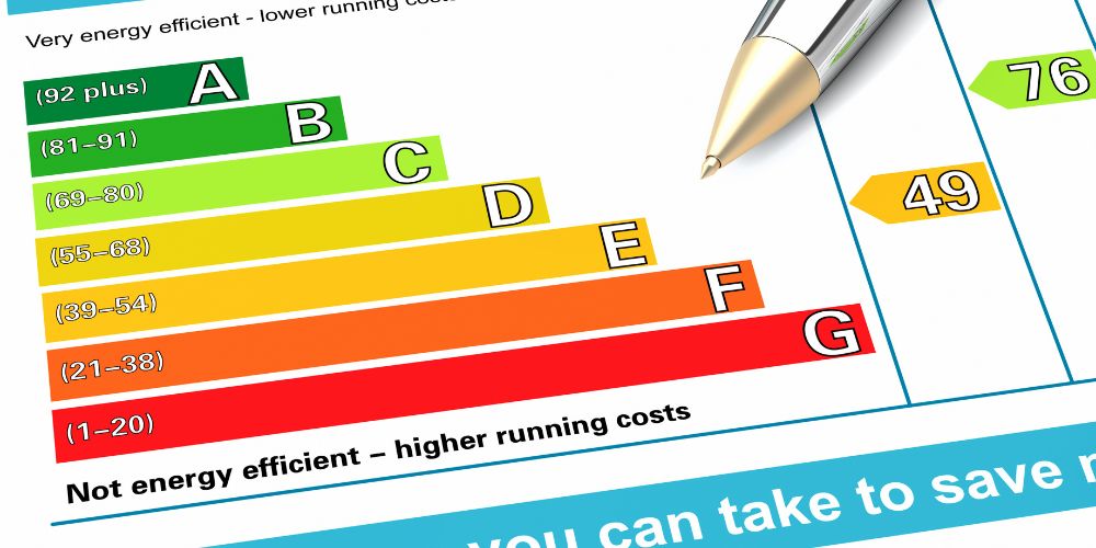 Energy Performance Certificate (EPC)