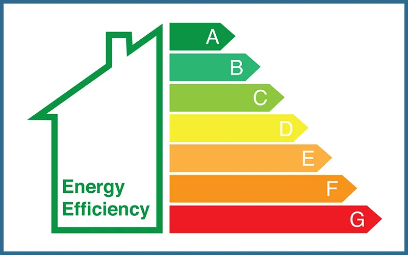 What is an EPC Certificate