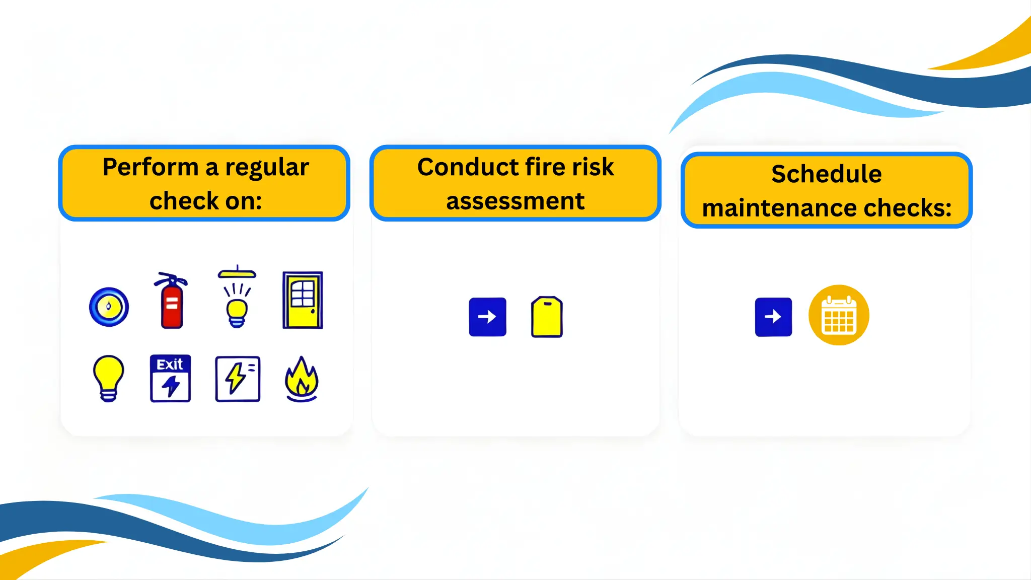 fire safety checks for landlords