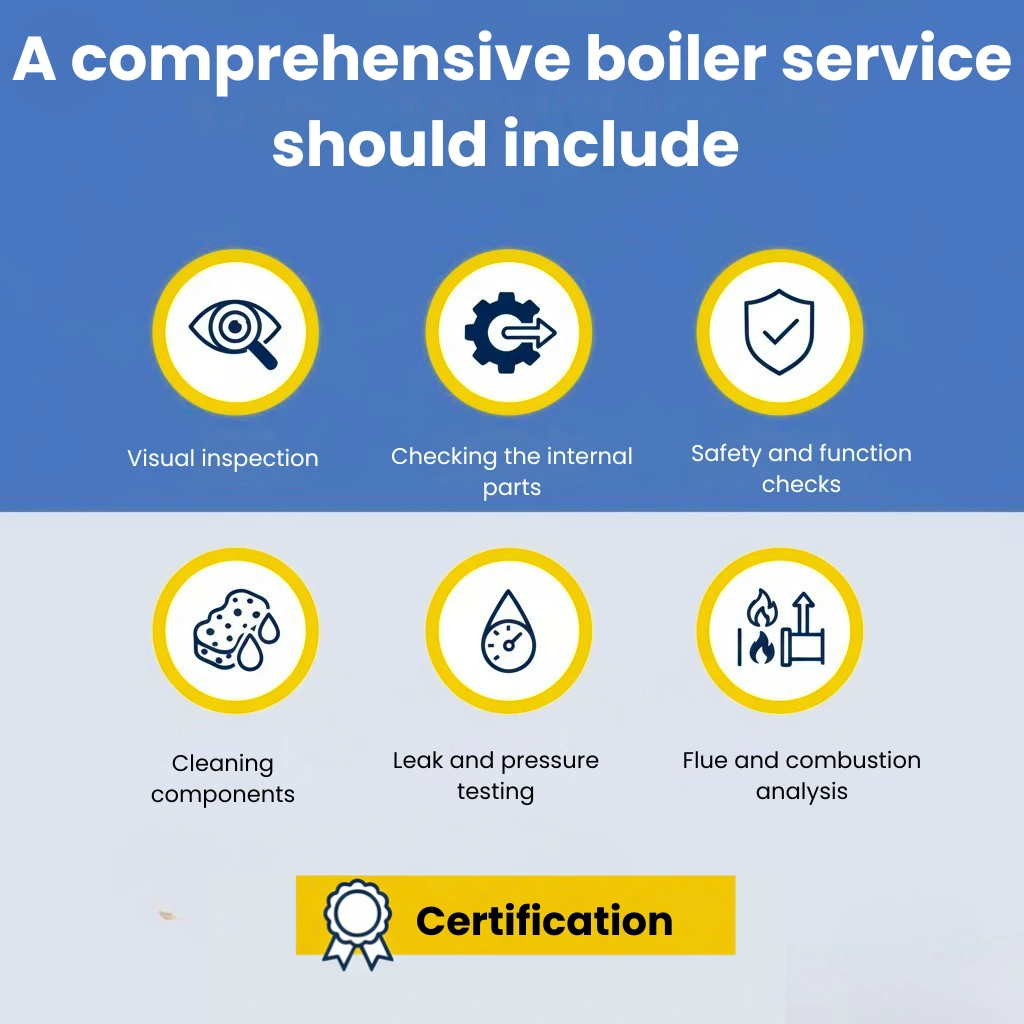 Boiler service landlord