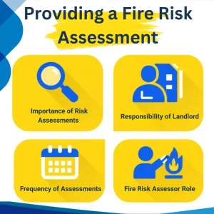 Fire Risk Assessment