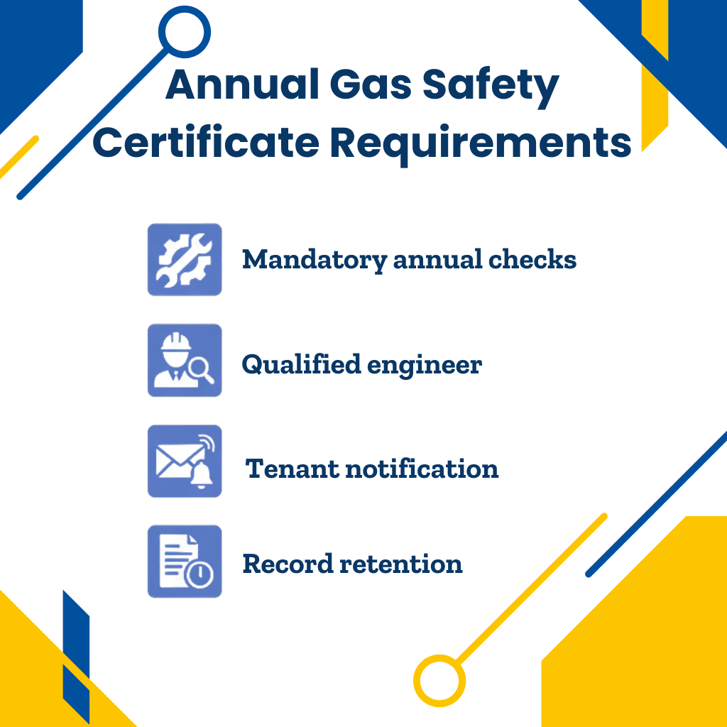 Gas safety checks for landlords